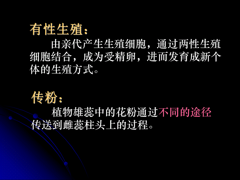 植物的有性生殖.ppt_第2页