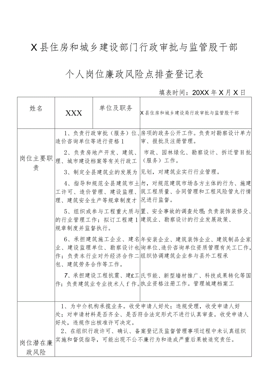 X县住房和城乡建设部门行政审批与监管股干部个人岗位廉政风险点排查登记表.docx_第1页