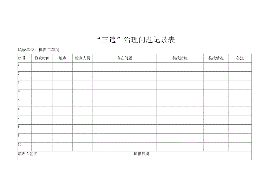 “三违”治理问题记录表.docx_第1页