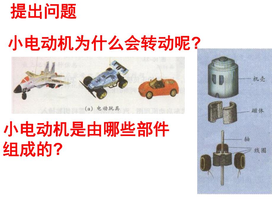 磁场对电流的作用电动机.ppt_第3页