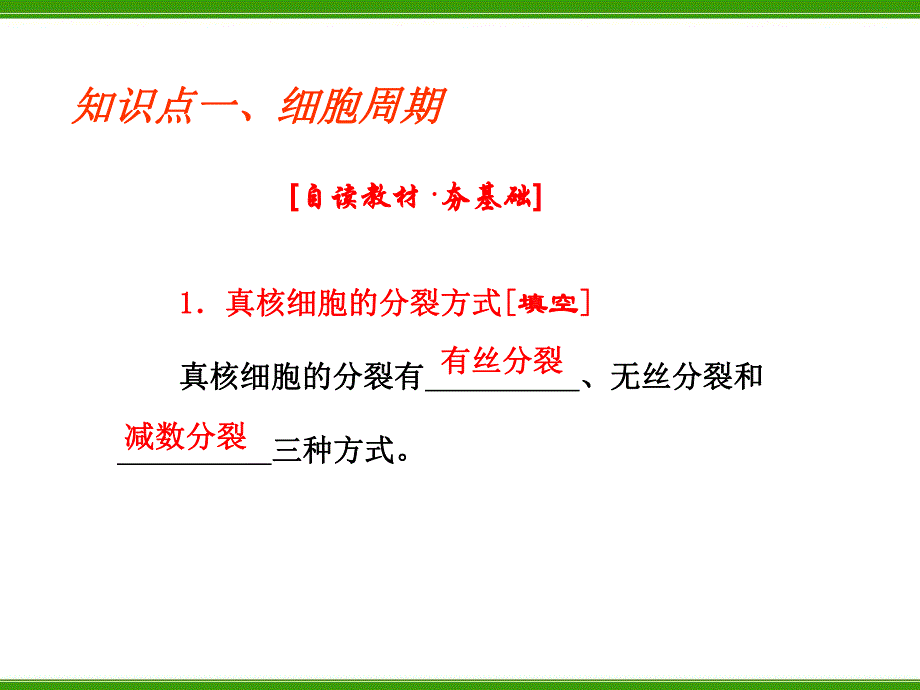 植物细胞有丝分裂.ppt_第3页