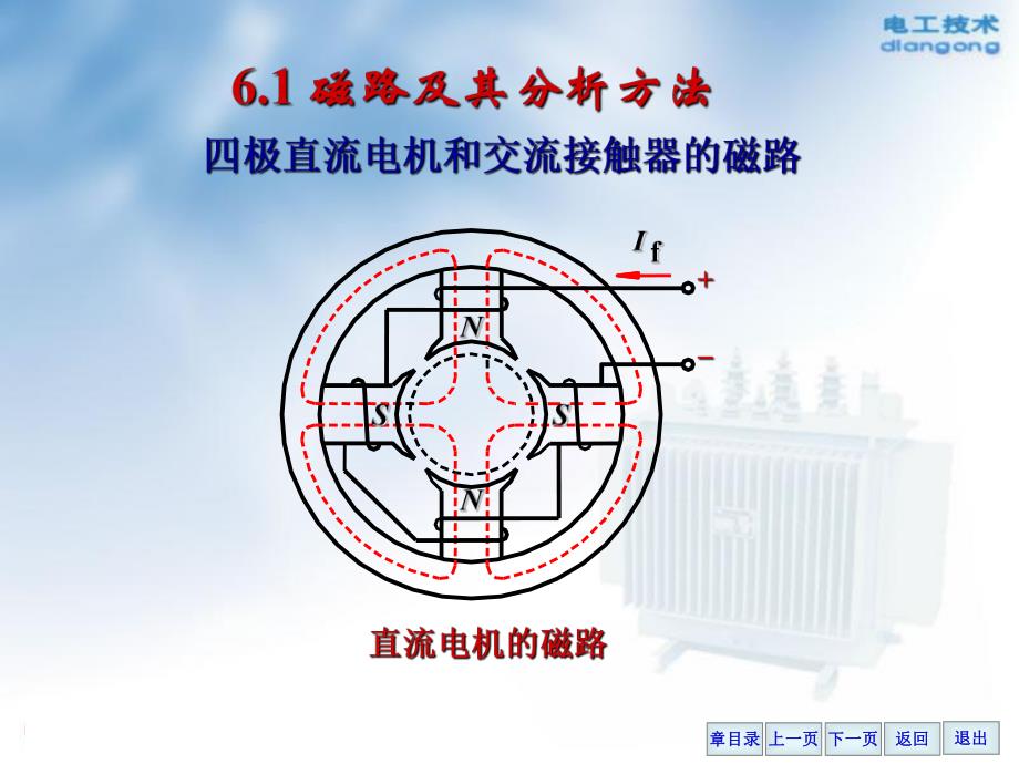 磁路与铁心线圈电路名师编辑PPT课件.ppt_第3页