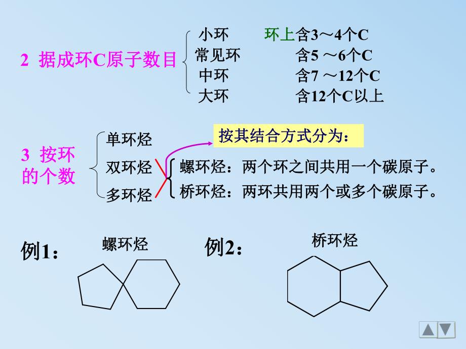 第04章脂环烃.ppt_第3页