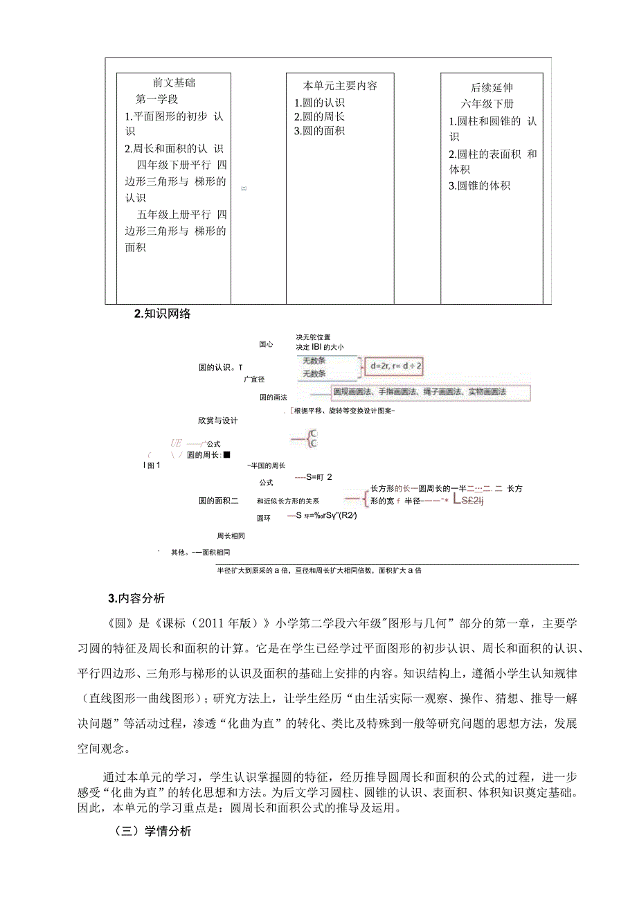 《圆》 单元作业设计 .docx_第2页