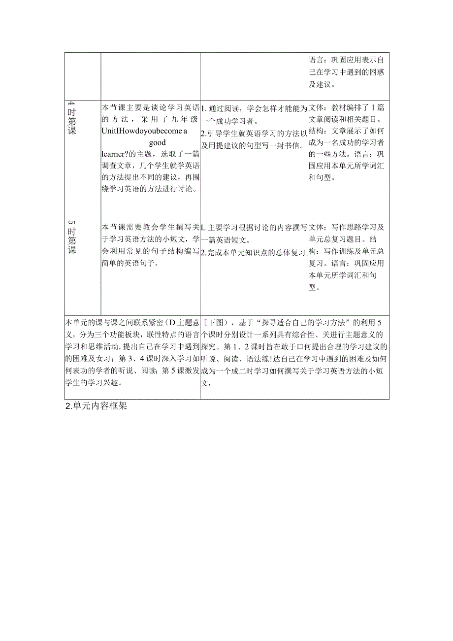 Unit1 How can we become good learners单元作业设计 .docx_第3页