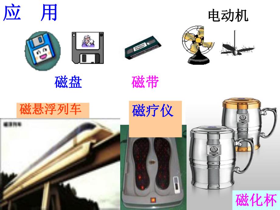 磁现象和磁场.ppt_第3页