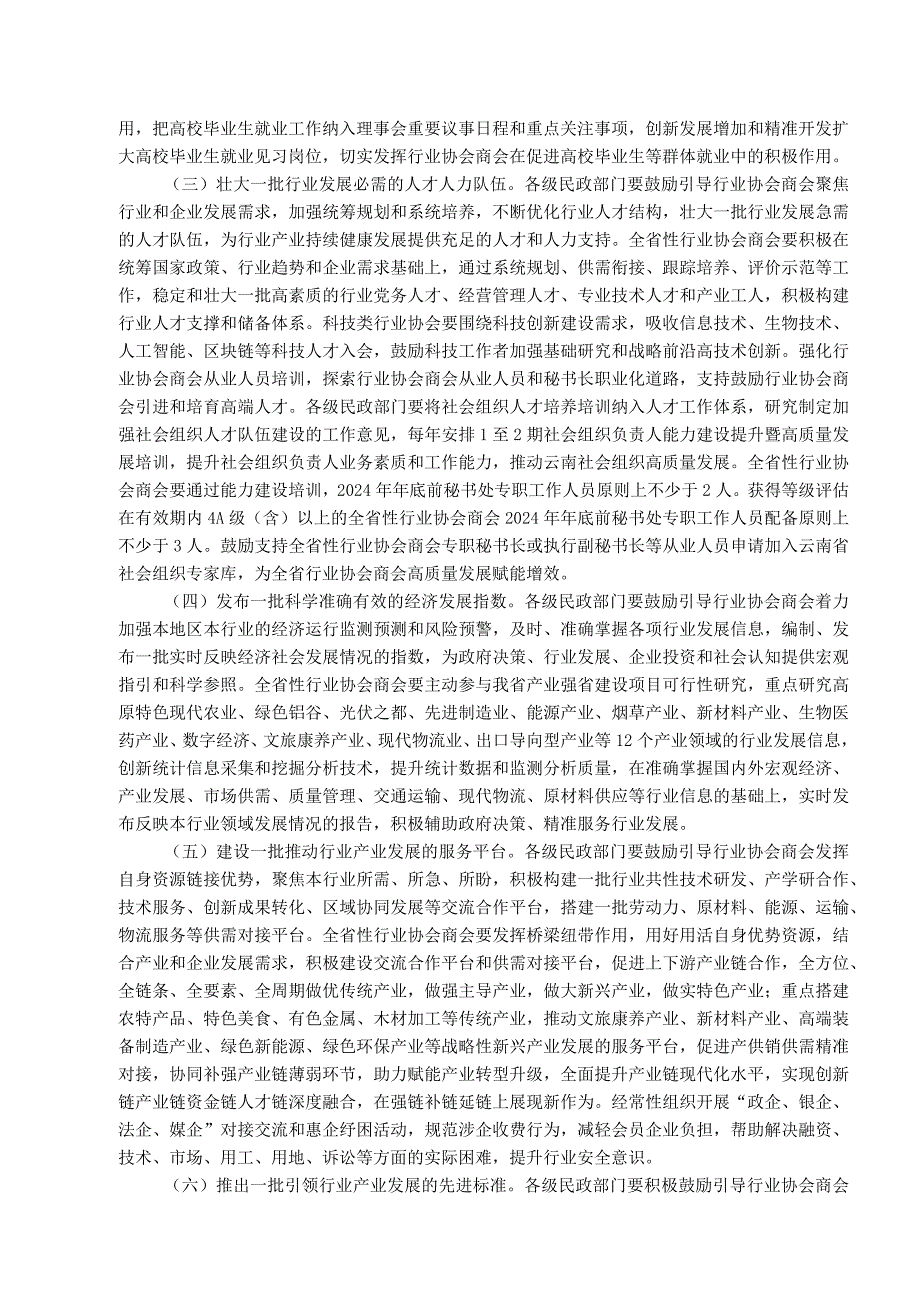 云南省行业协会商会服务高质量发展专项行动实施方案.docx_第2页