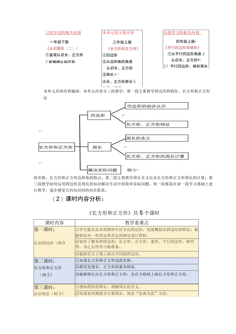 《长方形和正方形》2 单元作业设计.docx_第2页