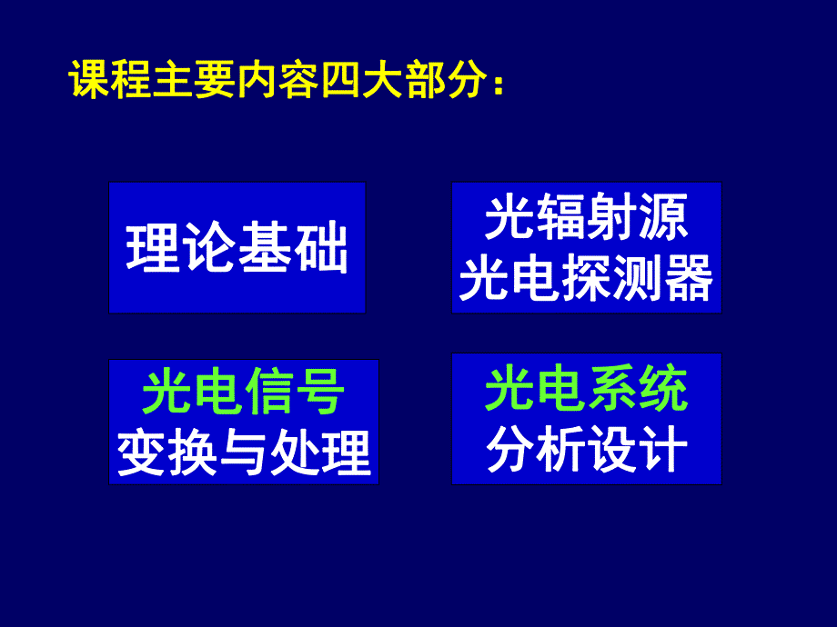 第00章光电技术绪论.ppt_第3页