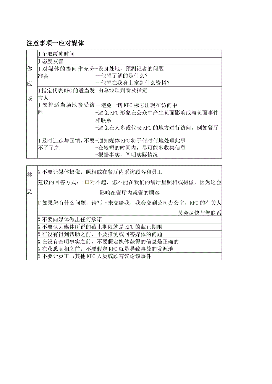 KFC肯德基危机管理手册.docx_第3页