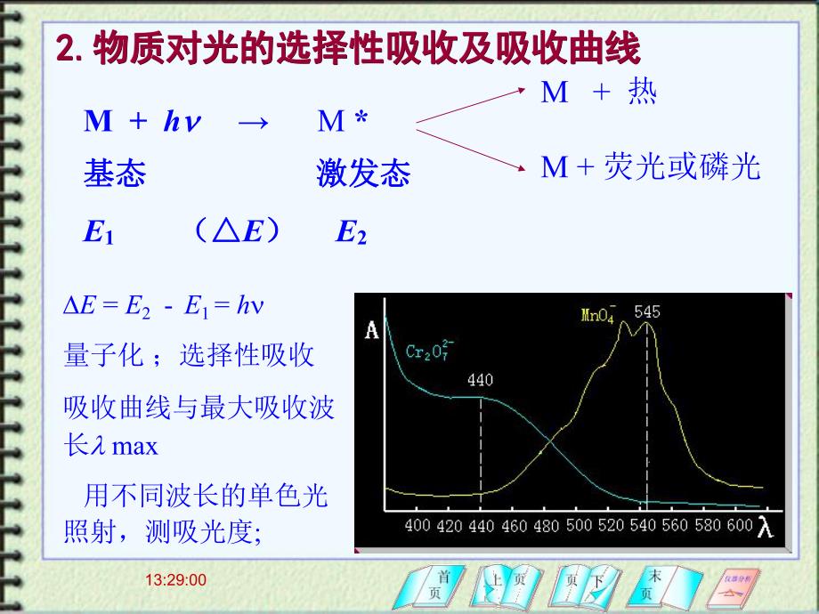 第03章紫外可见吸收光谱法周老师.ppt_第3页