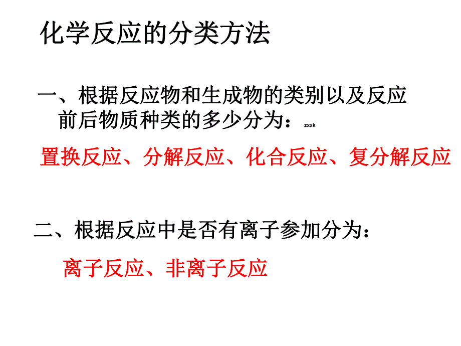 离子反应完整版.ppt_第1页