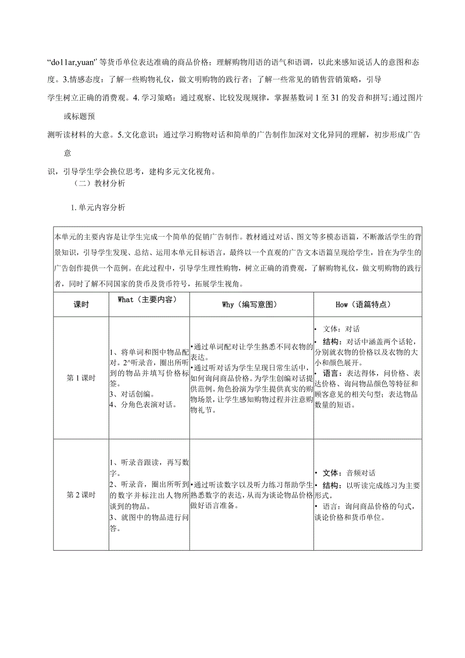 Unit7 How much are these socks？单元作业设计.docx_第2页