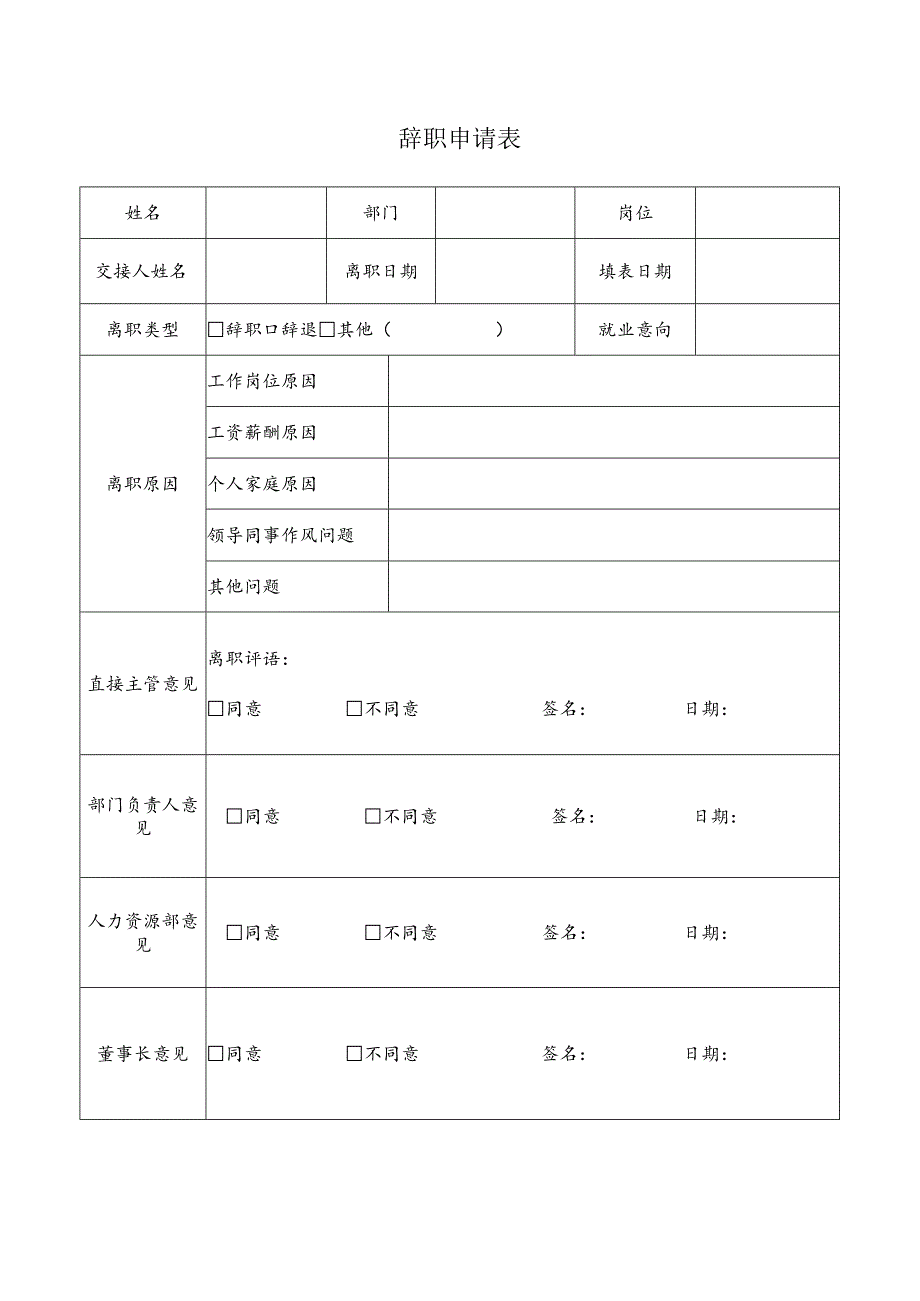 辞职申请审批表.docx_第1页