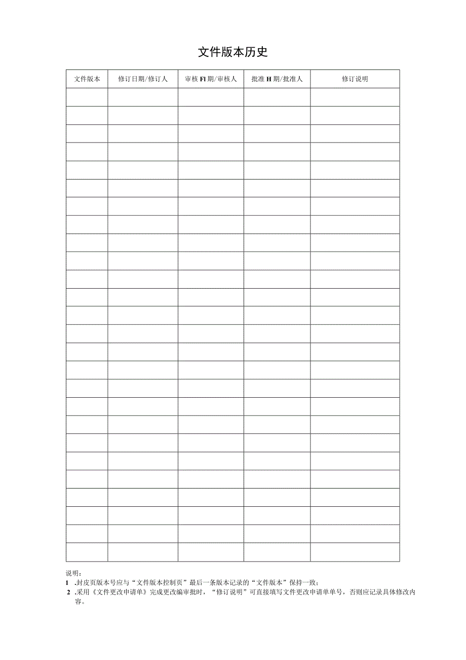 IT服务连续性计划.docx_第2页