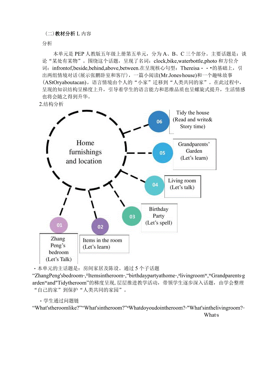 Unit5 There is a big bed.1单元作业设计.docx_第2页