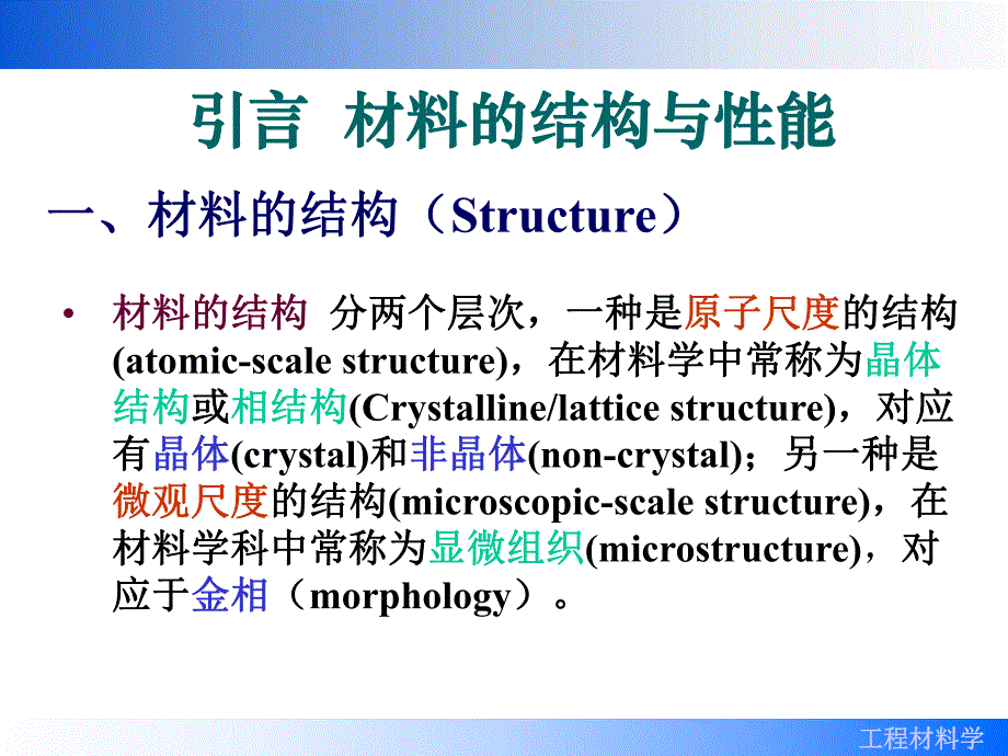 第02章材料的结构2.ppt_第2页