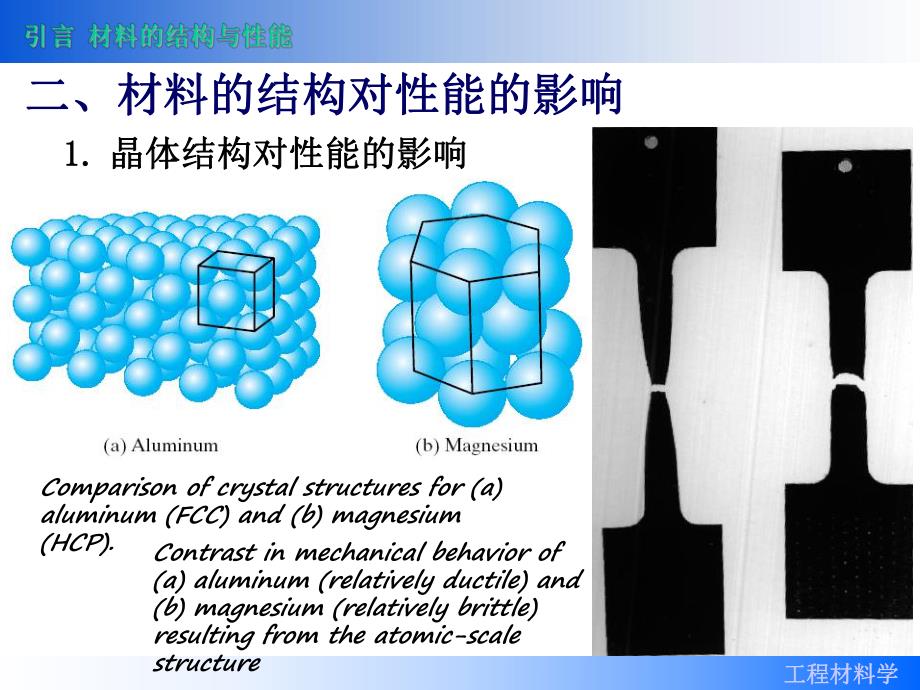 第02章材料的结构2.ppt_第3页