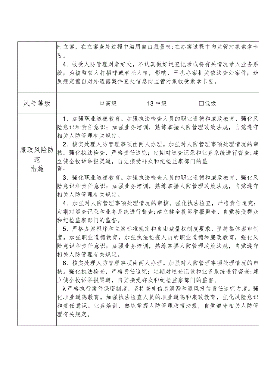 X县住房和城乡建设部门人防管理股干部个人岗位廉政风险点排查登记表.docx_第2页