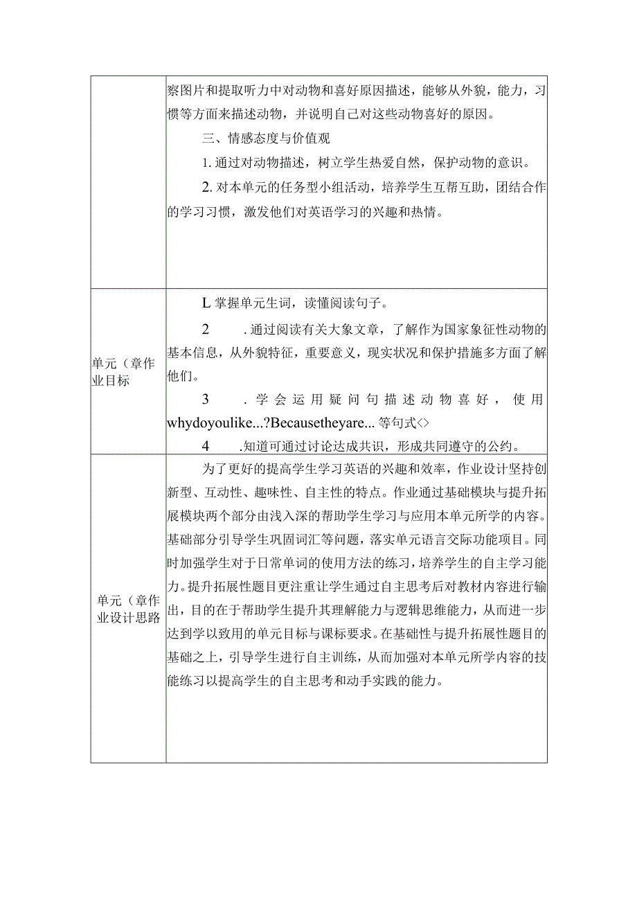 Unit5 Why do you like pandas.1单元作业设计.docx_第2页