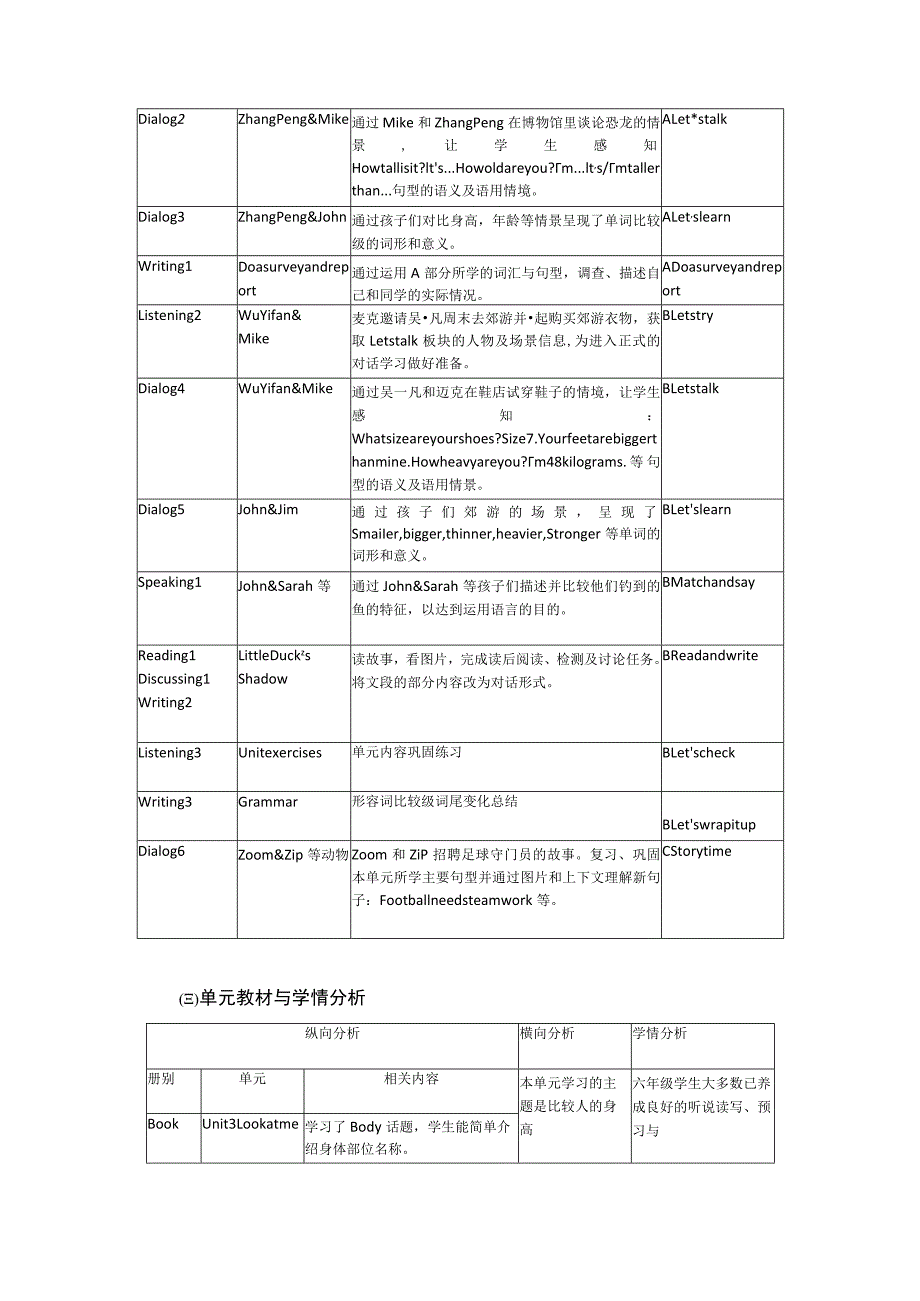 Unit1 How tall are you单元作业设计.docx_第2页