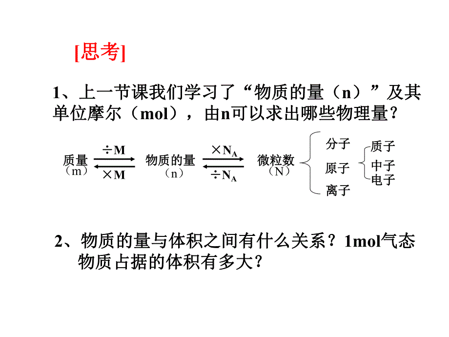 气体摩尔体积课件.ppt_第2页