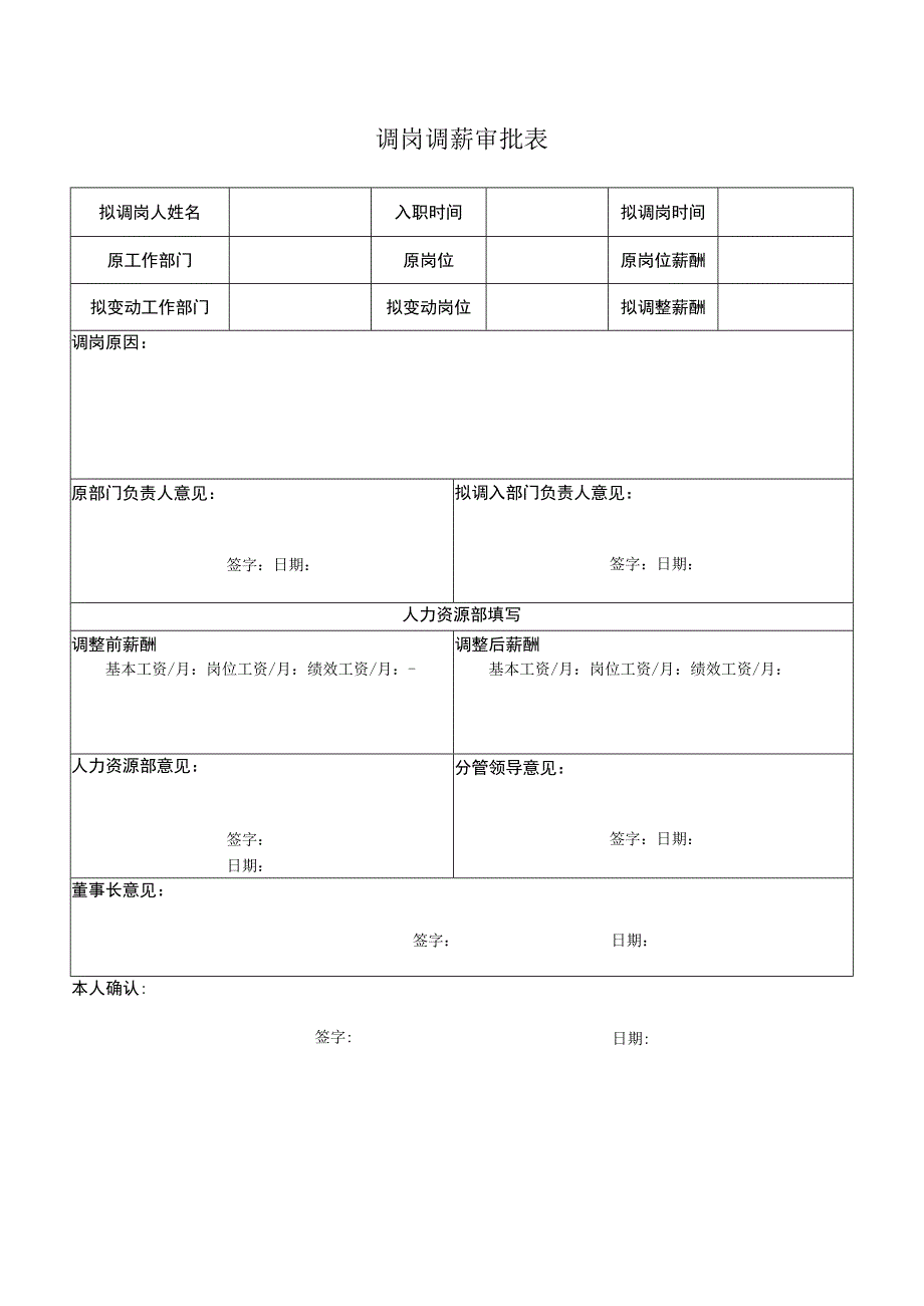 调岗调薪审批表.docx_第1页