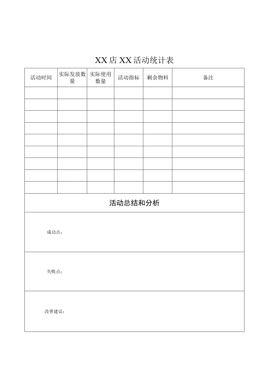 XX店XX活动统计表.docx_第1页