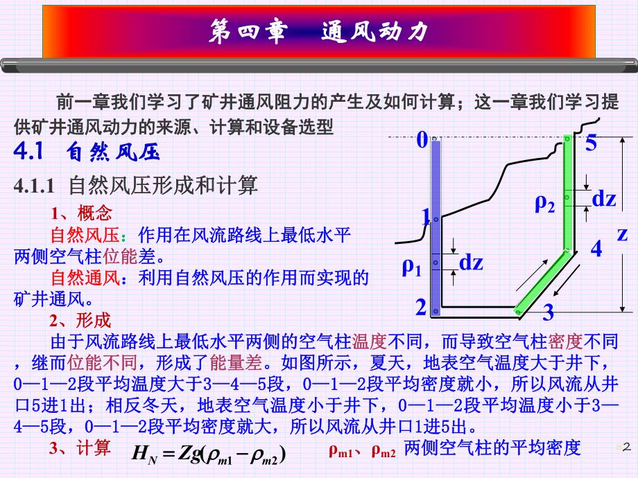 第04章通风动力.ppt_第2页