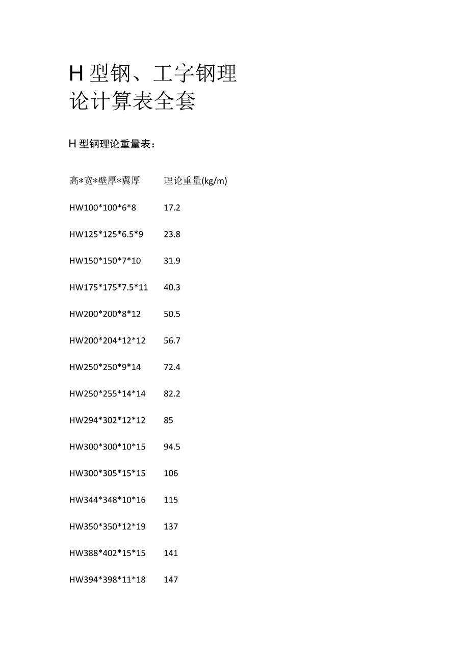 H型钢工字钢理论计算表全套.docx_第1页