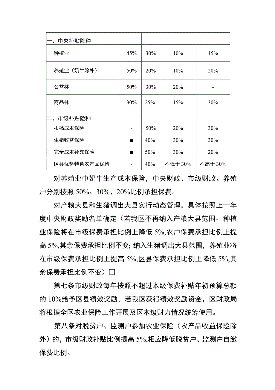 重庆市綦江区农业保险保费补贴管理实施细则.docx_第3页