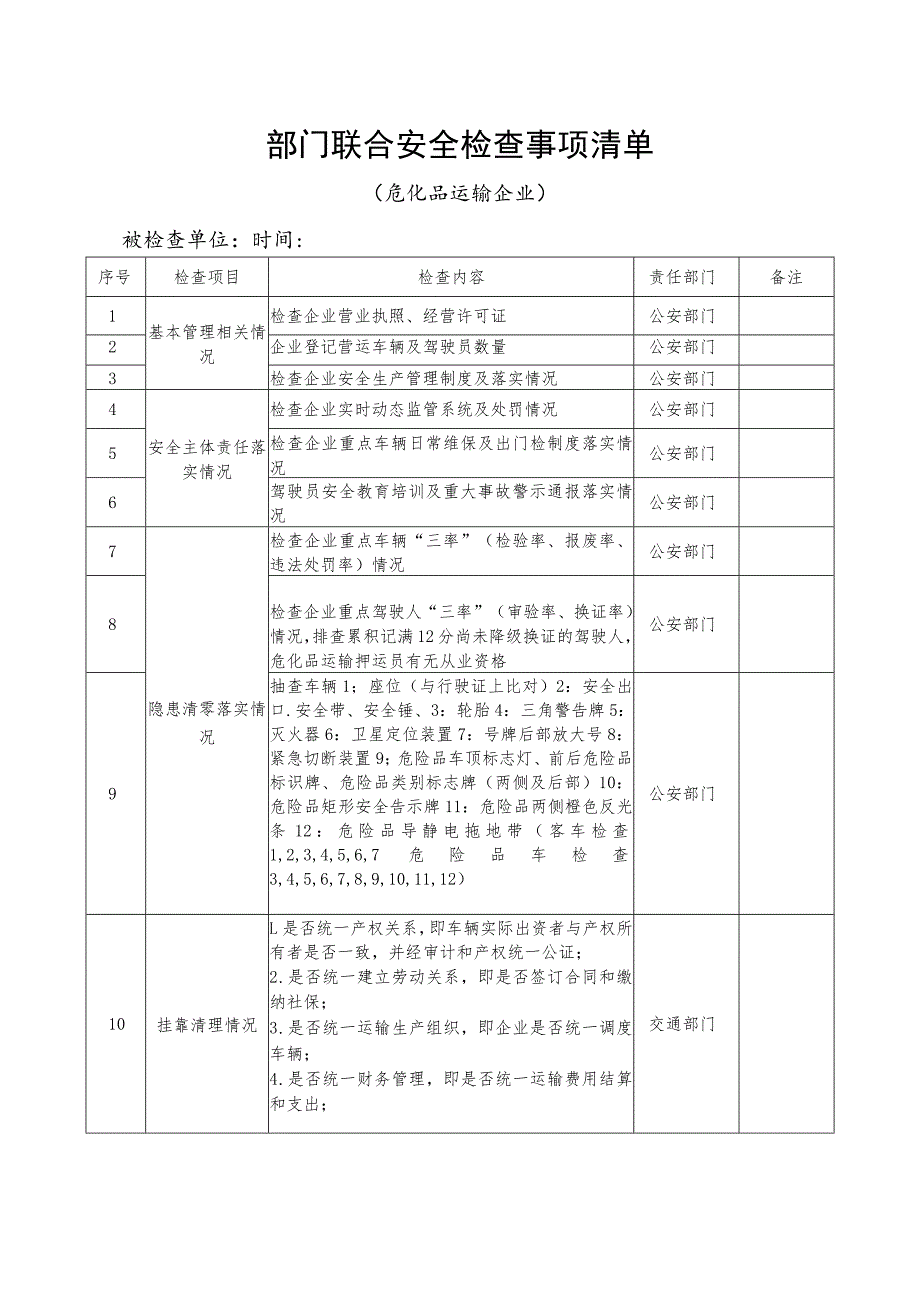 危化品运输企业安全自查事项清单.docx_第3页