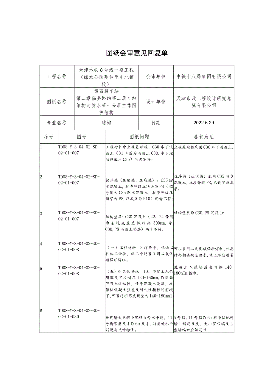 1_福姜路站主体围护结构 图纸会审意见回复-改 - 7.27.docx_第1页