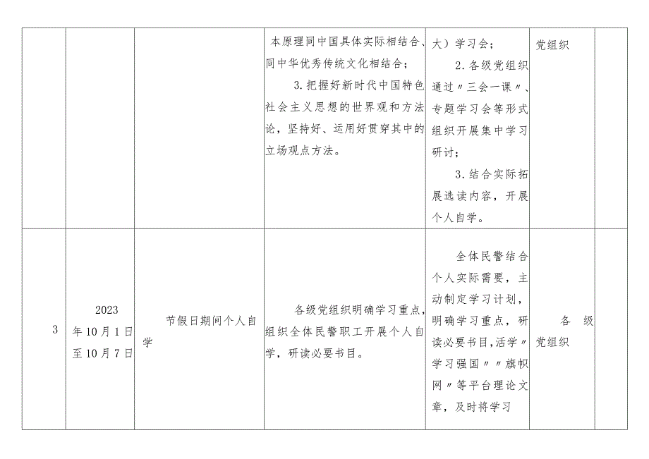 XXX第二批主题教育专题学习计划.docx_第2页