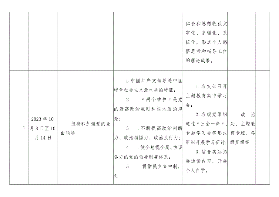 XXX第二批主题教育专题学习计划.docx_第3页