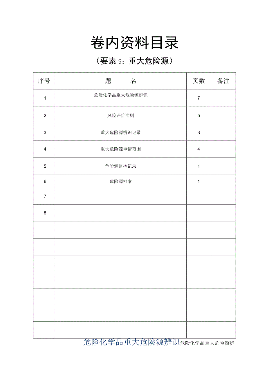 白酒生产企业标准化建设资料(要素9：重大危险源).docx_第2页