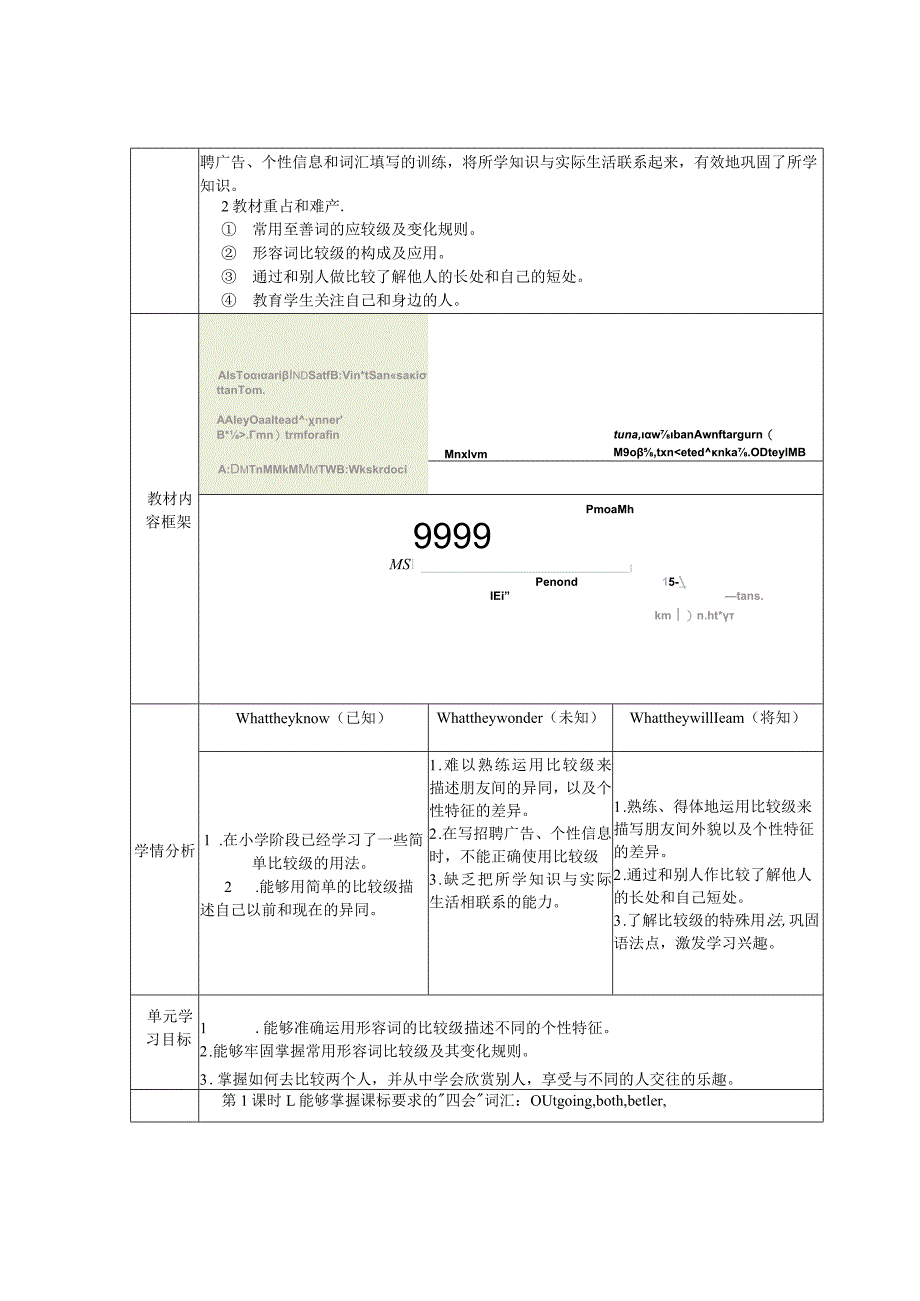 Unit3 I'm more outgoing than my sister单元作业设计.docx_第3页