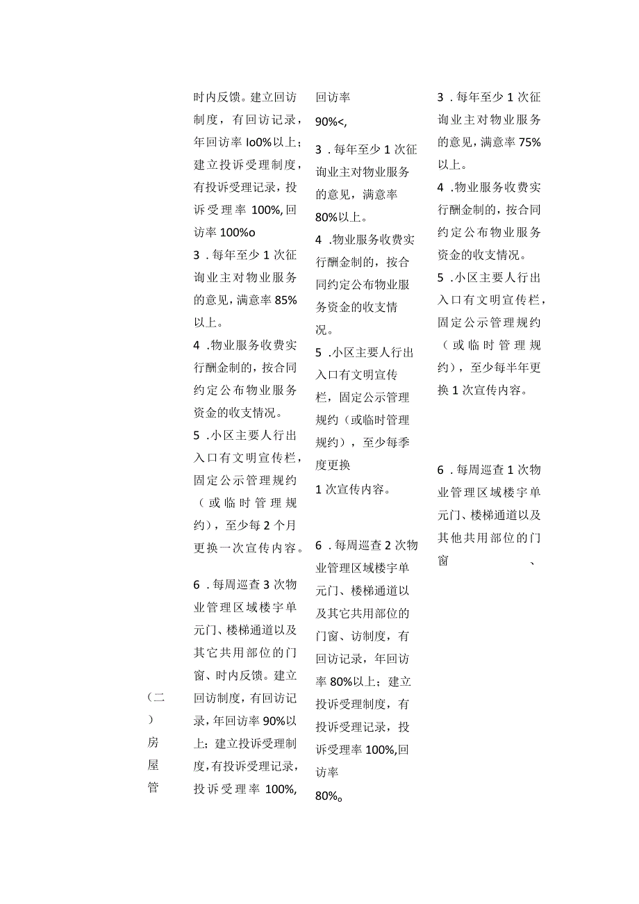 某住宅小区物业费收费标准和物业服务等级标准全套.docx_第3页