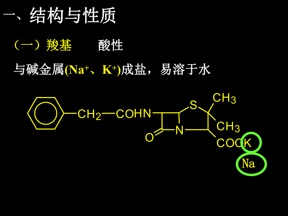 第10章抗生素类药物的分析.ppt_第2页