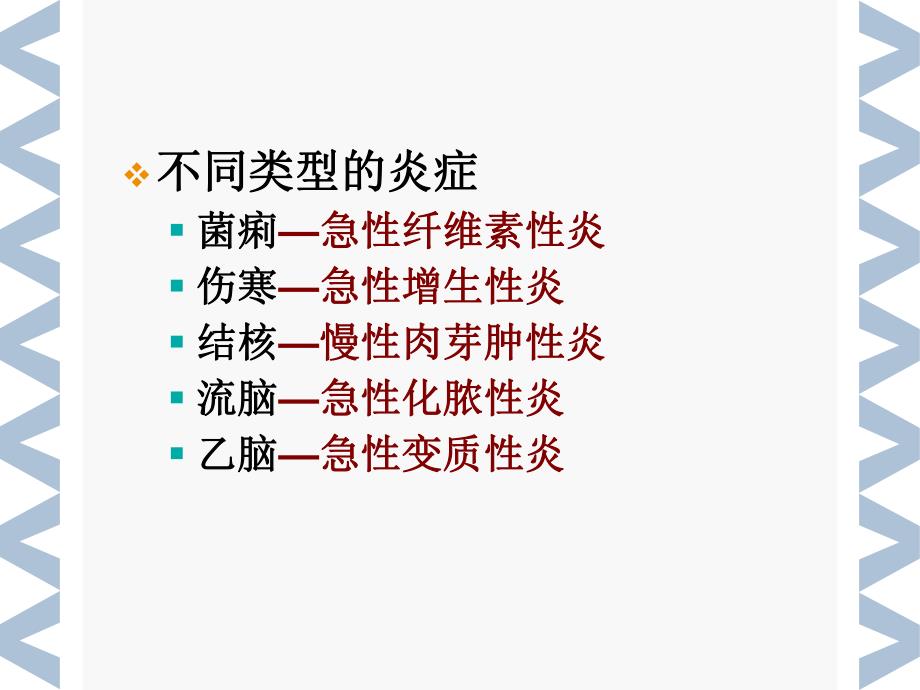 病理学传染s.ppt_第2页