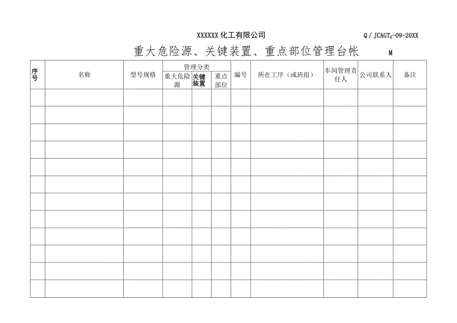 重大危险源、关键装置、重点部位管理台帐.docx_第2页