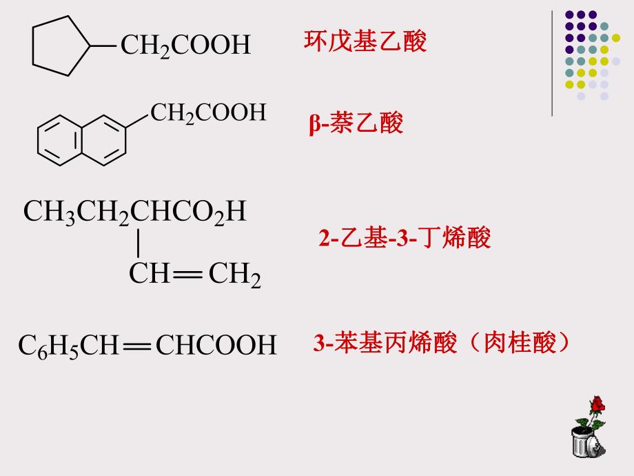 第10章羧酸和取代羧酸.ppt_第2页