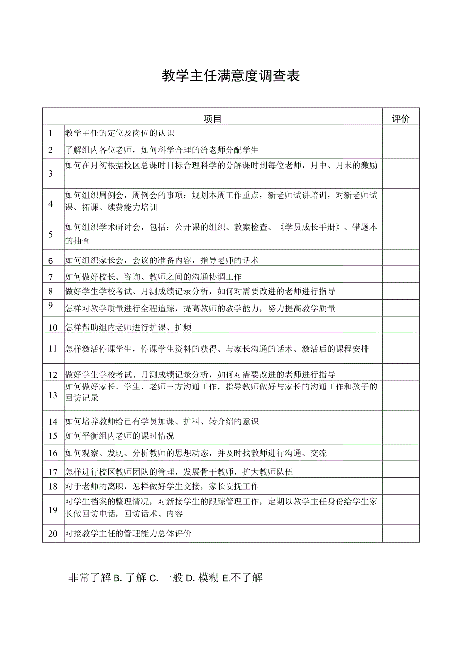 教学主任满意度调查表.docx_第1页