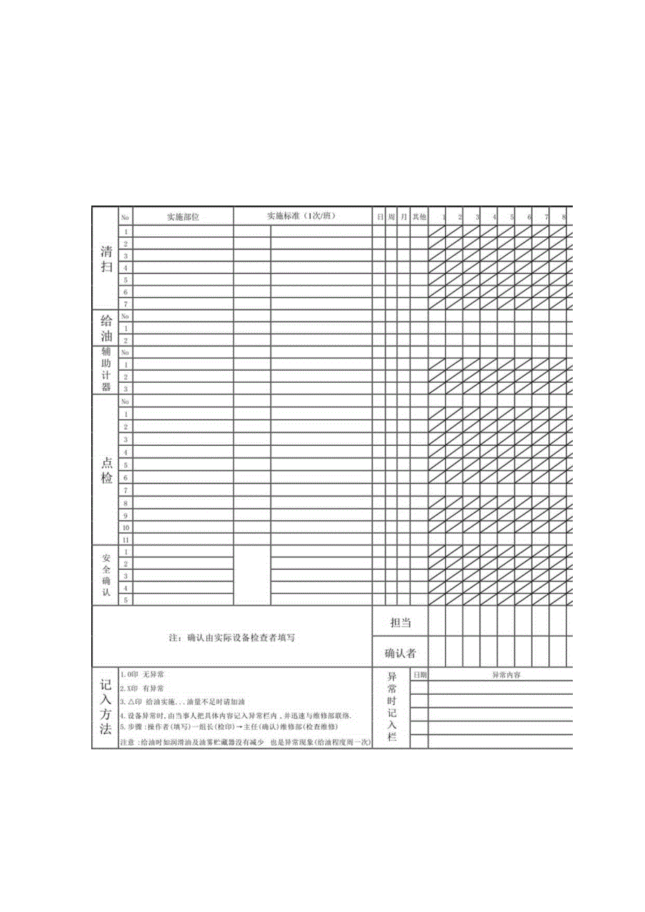 设备保养卡.docx_第2页