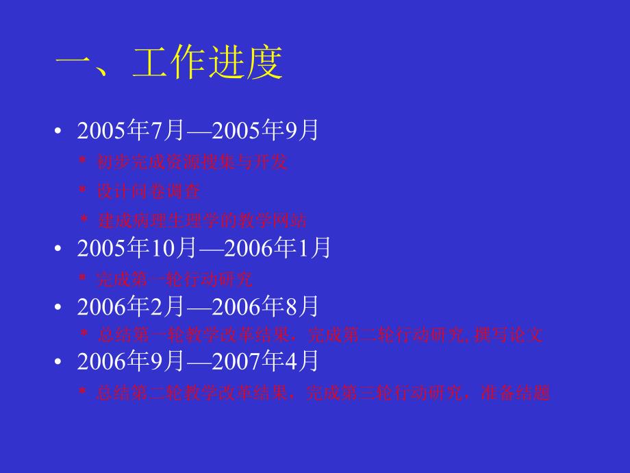 病理生理学基于网上资源利用的教改试验网络环境下自主名师编辑PPT课件.ppt_第3页