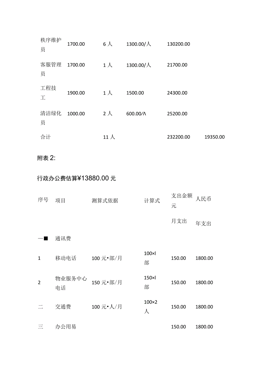 某住宅小区物业管理费标准测算方案.docx_第3页