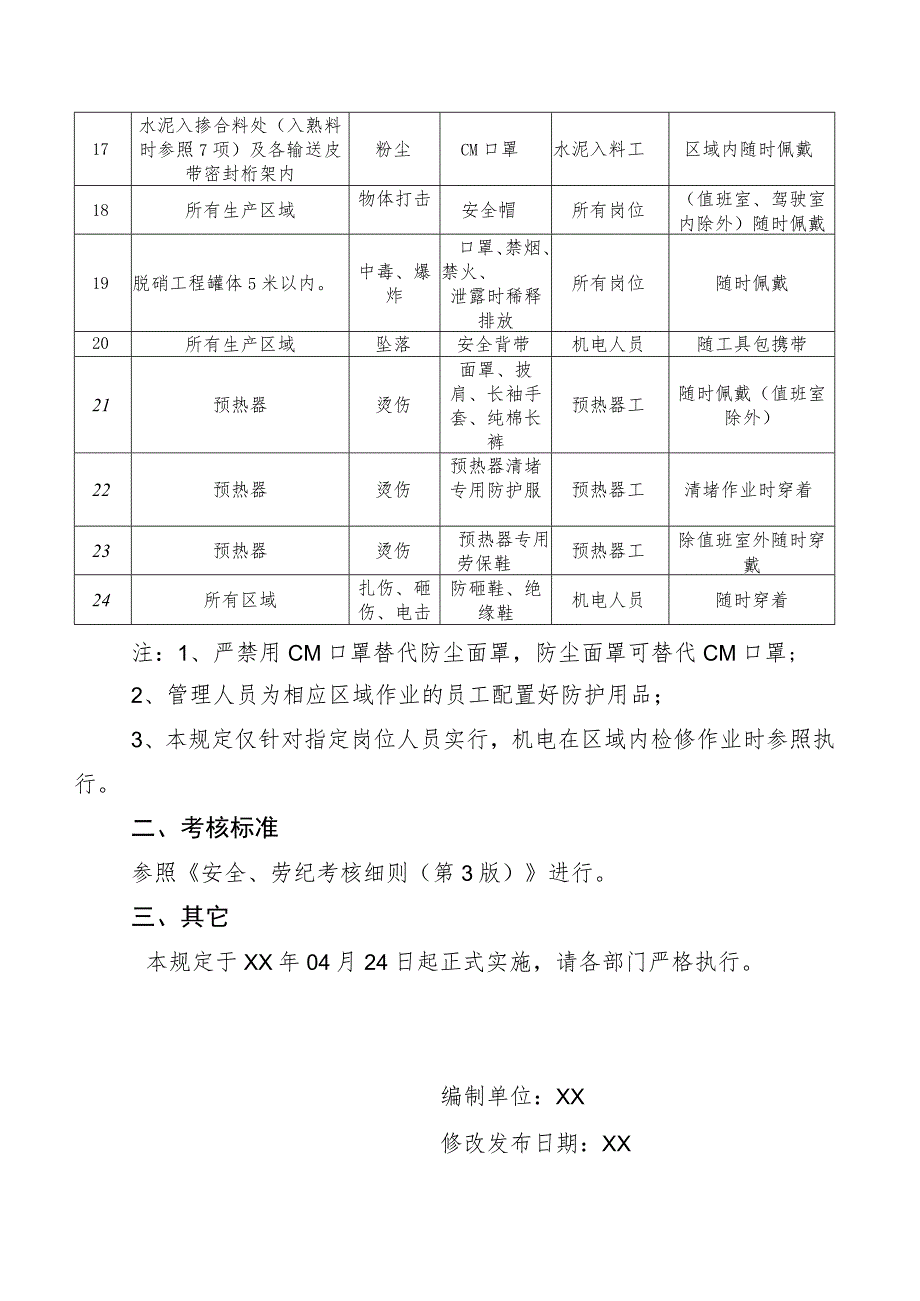 个人防护用品使用规定.docx_第2页