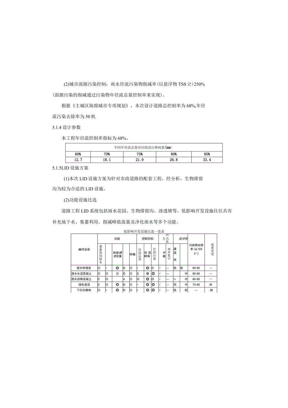 园区次干道及支路四期道路工程（二期）海绵城市施工图设计说明.docx_第2页