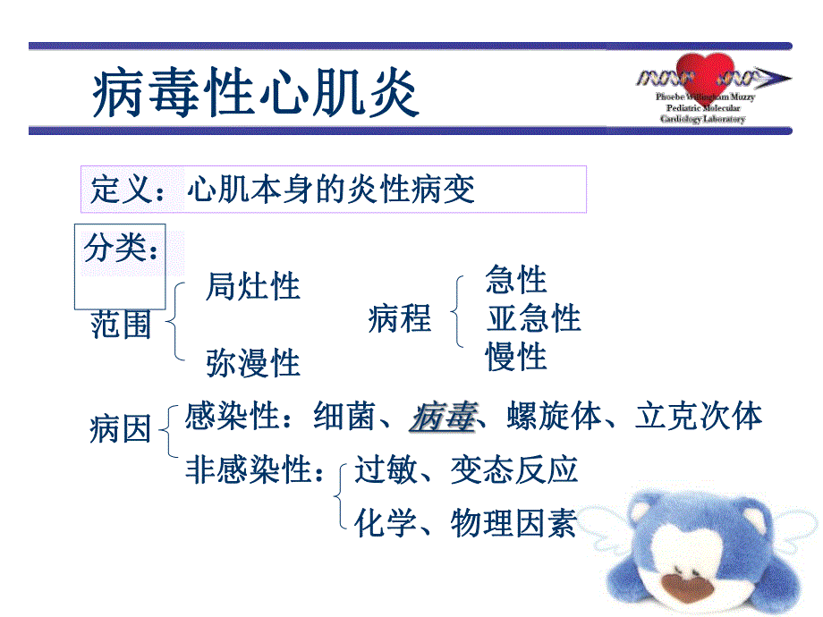 病毒性心肌炎.ppt_第3页