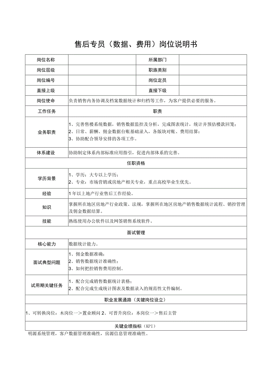 售后专员（数据、费用）岗位说明书.docx_第1页